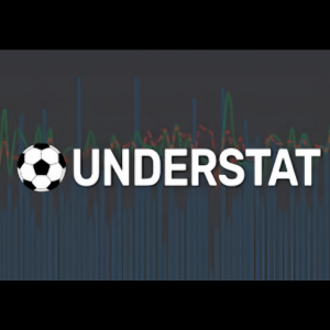 Understat